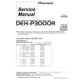 PIONEER DEH-P3000RX1P Service Manual cover photo