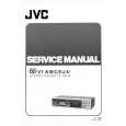 JVC DDV7A... Service Manual cover photo