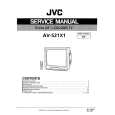 JVC AVS21X1 Service Manual cover photo