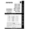 AIWA NSXV3000 Service Manual cover photo