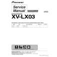 PIONEER XV-LX03/WSXJ5 Service Manual cover photo