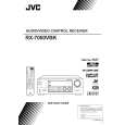 JVC RX-7000VBKJ Owner's Manual cover photo