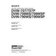 SONY DVW-707 Service Manual cover photo