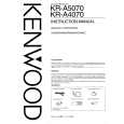 KENWOOD KRA4070 Owner's Manual cover photo