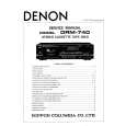 DENON DRM-740 Service Manual cover photo