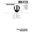 SONY MDR-IF210 Service Manual cover photo