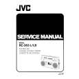 JVC RC363L/LB Service Manual cover photo