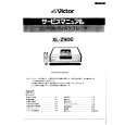 JVC XLZ900 Service Manual cover photo