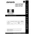 AIWA CX-NMT320 Service Manual cover photo