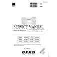 AIWA SXLM200 Service Manual cover photo