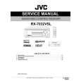 JVC RX7032VSL Service Manual cover photo