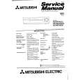 MITSUBISHI HSM70V Service Manual cover photo