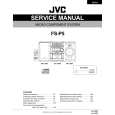 JVC FSP5 Service Manual cover photo