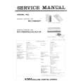 AIWA RC-R200Y Service Manual cover photo