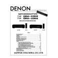 DENON DRA435R Service Manual cover photo