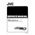 JVC DM3A/B... Service Manual cover photo