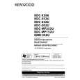 KENWOOD KDC-MP152U Owner's Manual cover photo