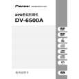 PIONEER DV-6500A/RAXQ Owner's Manual cover photo