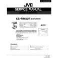 JVC KSRT650 Service Manual cover photo