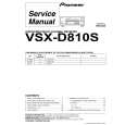 PIONEER VSX-D810S/MVXJI Service Manual cover photo