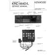 KENWOOD KRC464D Service Manual cover photo