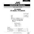 JVC XVS60BK Service Manual cover photo