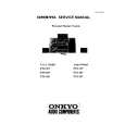 ONKYO PTS303 Service Manual cover photo