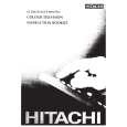 HITACHI CL2892TAN Owner's Manual cover photo