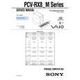 SONY PCVRX8M Service Manual cover photo