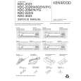 KENWOOD KDC2023 Service Manual cover photo