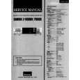 SANSUI Z-7000X Service Manual cover photo