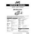 JVC GRDVL512U Service Manual cover photo