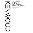 KENWOOD KX-7050 Owner's Manual cover photo