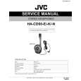 JVC HACD60E/K/N Service Manual cover photo