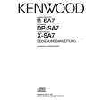 KENWOOD DP-SA7 Owner's Manual cover photo