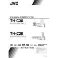 JVC TH-C20C Owner's Manual cover photo