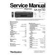 TECHNICS SA-AX720 Service Manual cover photo