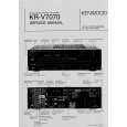 KENWOOD KRV7070 Service Manual cover photo