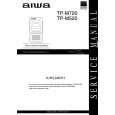 AIWA TPM520 Y Service Manual cover photo