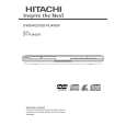 HITACHI DVP345 Owner's Manual cover photo