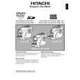 HITACHI DZGX20EUK Owner's Manual cover photo