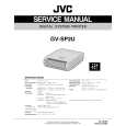 JVC GV-SP2U Service Manual cover photo