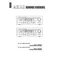 AKAI AA-R20 Service Manual cover photo