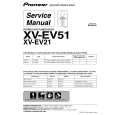 PIONEER XV-EV51/ZBDXJ Service Manual cover photo