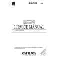 AIWA AVD35 Service Manual cover photo