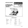 SANYO TPM15 Service Manual cover photo