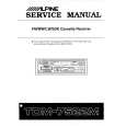 ALPINE TDM7522M Service Manual cover photo