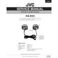 JVC HAE53 Service Manual cover photo