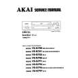 AKAI VS-796 Service Manual cover photo
