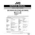 JVC GRD50KR Service Manual cover photo